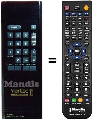 Replacement remote control JUPITER