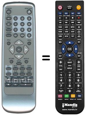 Replacement remote control KF-8000B