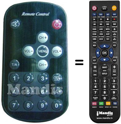 Replacement remote control Amstrad LCT 1044