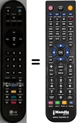 Replacement remote control AKB30377808