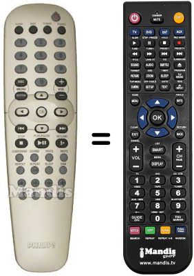 Replacement remote control SCHNEIDER FRANCE LX 800 SA Replacement remote control SCHNEIDER FRANCE LX 800 SA