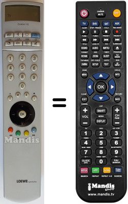 Replacement remote control Loewe CREDO 7570 ZP