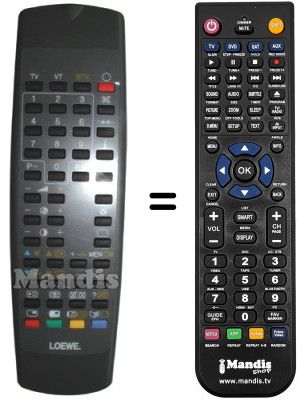 Replacement remote control Loewe 68432