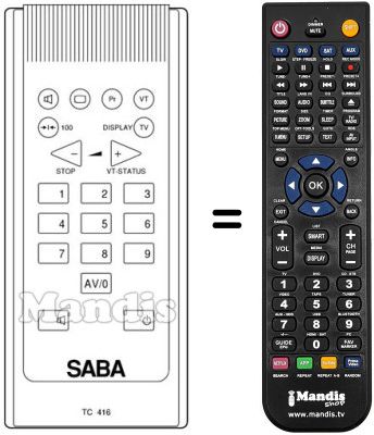Replacement remote control Saba T 7048 VT Replacement remote control Saba T 7048 VT