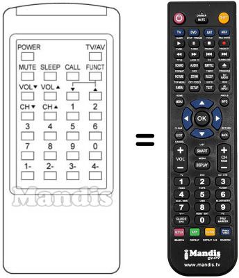 Replacement remote control Anitech M 5510