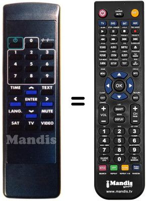 Replacement remote control MAC-250