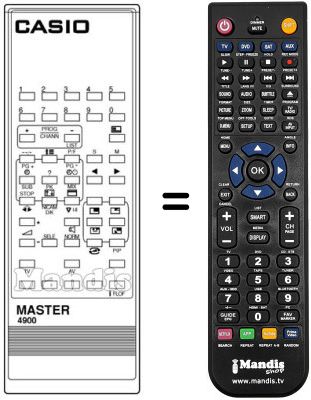Replacement remote control MASTER 4900