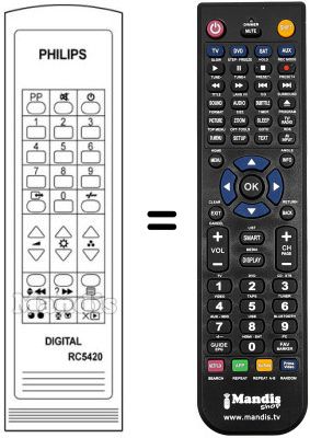 Replacement remote control PYE MATISSE TXT 17 CE 1530 Replacement remote control PYE MATISSE TXT 17 CE 1530