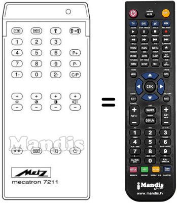 Replacement remote control MECATRON 7211