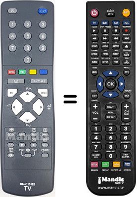Replacement remote control JVC AV 29 QT4SU