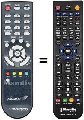 Replacement remote control MK0902110001