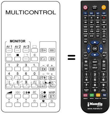 Replacement remote control MULTICONTROL PIP PROCESSOR 2