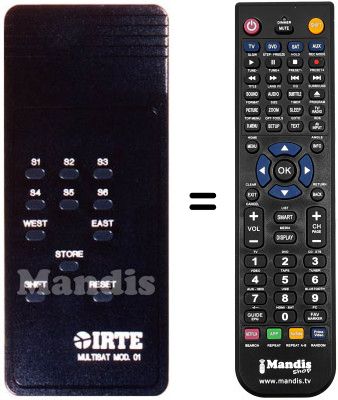 Replacement remote control MULTISAT MOD. 01