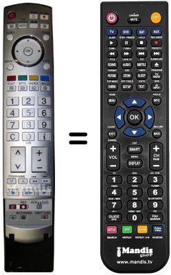 Replacement remote control Panasonic TH-42PV500