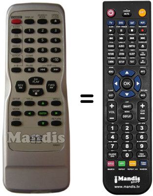 Replacement remote control NA 601