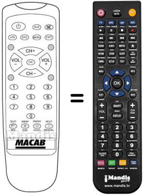 Replacement remote control NRF-900