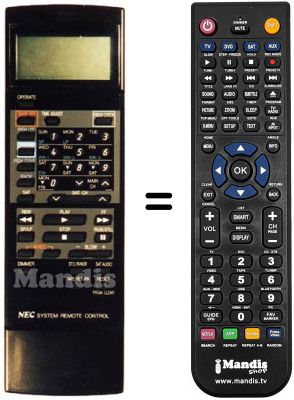 Replacement remote control NS-7000 Replacement remote control NS-7000