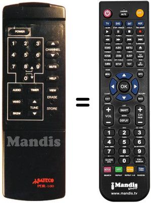 Replacement remote control PDR-100