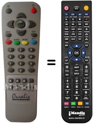 Replacement remote control OURALIS EVOLUTION 3