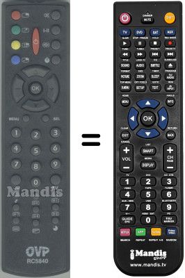 Replacement remote control RC 5840