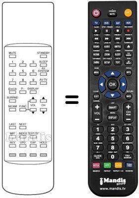 Replacement remote control P1404T