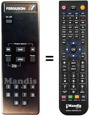 Replacement remote control Thorn FV 10 B Replacement remote control Thorn FV 10 B
