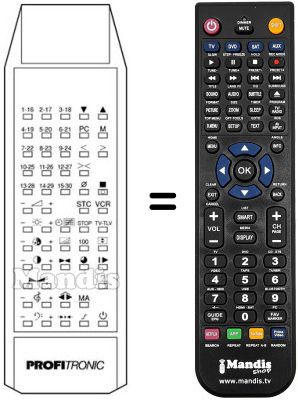 Replacement remote control PROFITRONIC
