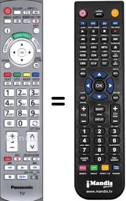 Replacement remote control Panasonic TX-L24D35