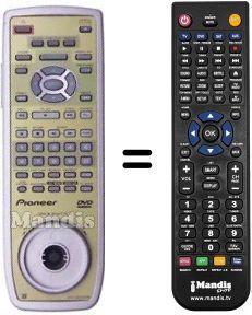 Replacement remote control CU-DV 025