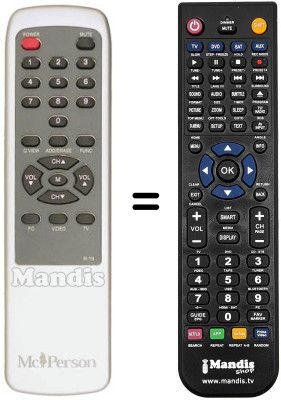 Replacement remote control R-19