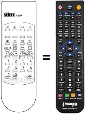 Replacement remote control R 2 MF