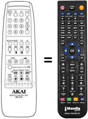 Replacement remote control RC-71C