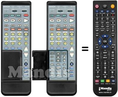 Replacement remote control RC-832