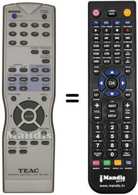 Replacement remote control RC-880