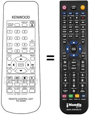 Replacement remote control RC-D0305