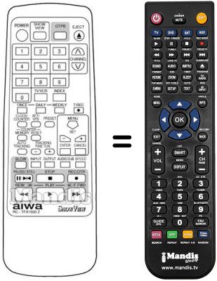 Replacement remote control RC-TFX1500Z