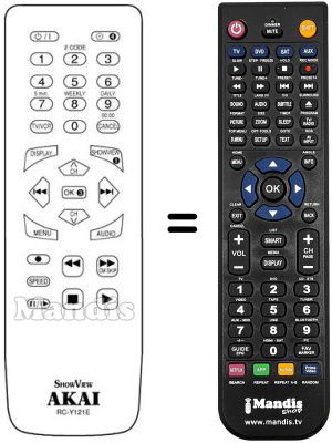 Replacement remote control RC-Y121F