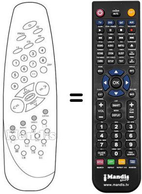 Replacement remote control Videoton CT 3799 B