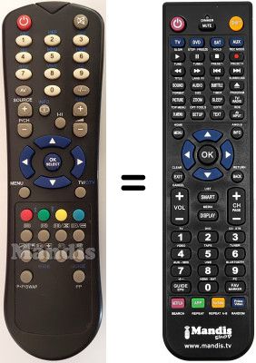 Replacement remote control Telefunken TB 15 D 783