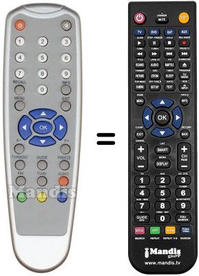 Replacement remote control SCHNEIDER DTR 325