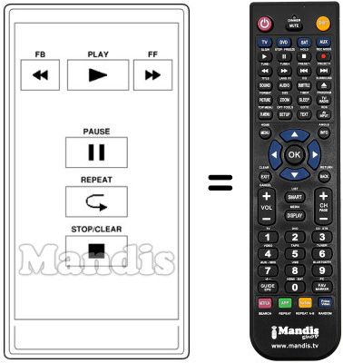 Replacement remote control ADS 2003 Replacement remote control ADS 2003