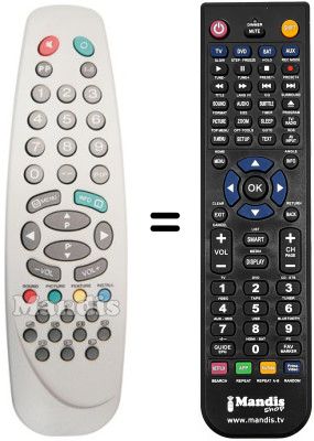 Replacement remote control Vestel 7215