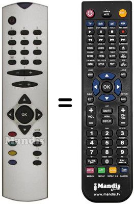 Replacement remote control Inno Hit IH 1538
