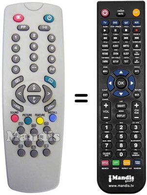 Replacement remote control TEC STV 365 SAS