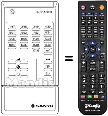 Replacement remote control RC 254