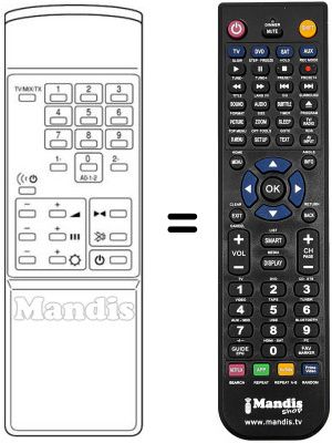 Replacement remote control RC 322