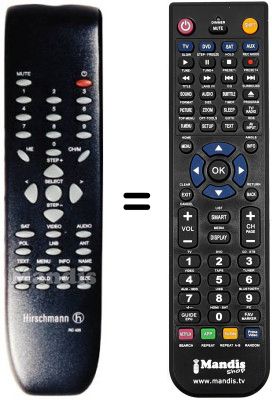 Replacement remote control RC 425