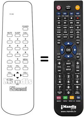 Replacement remote control AKARI IC 1494
