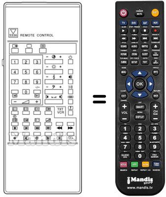 Replacement remote control RC 5336