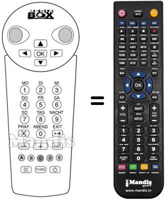 Replacement remote control DS 175A / 02G